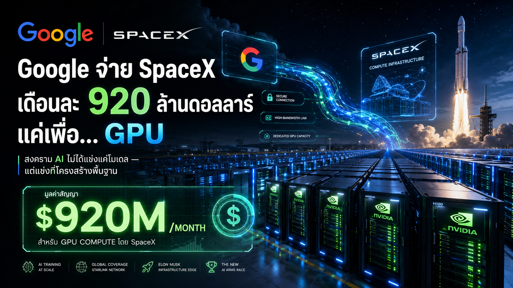 google-spacex-gpu-ai-compute