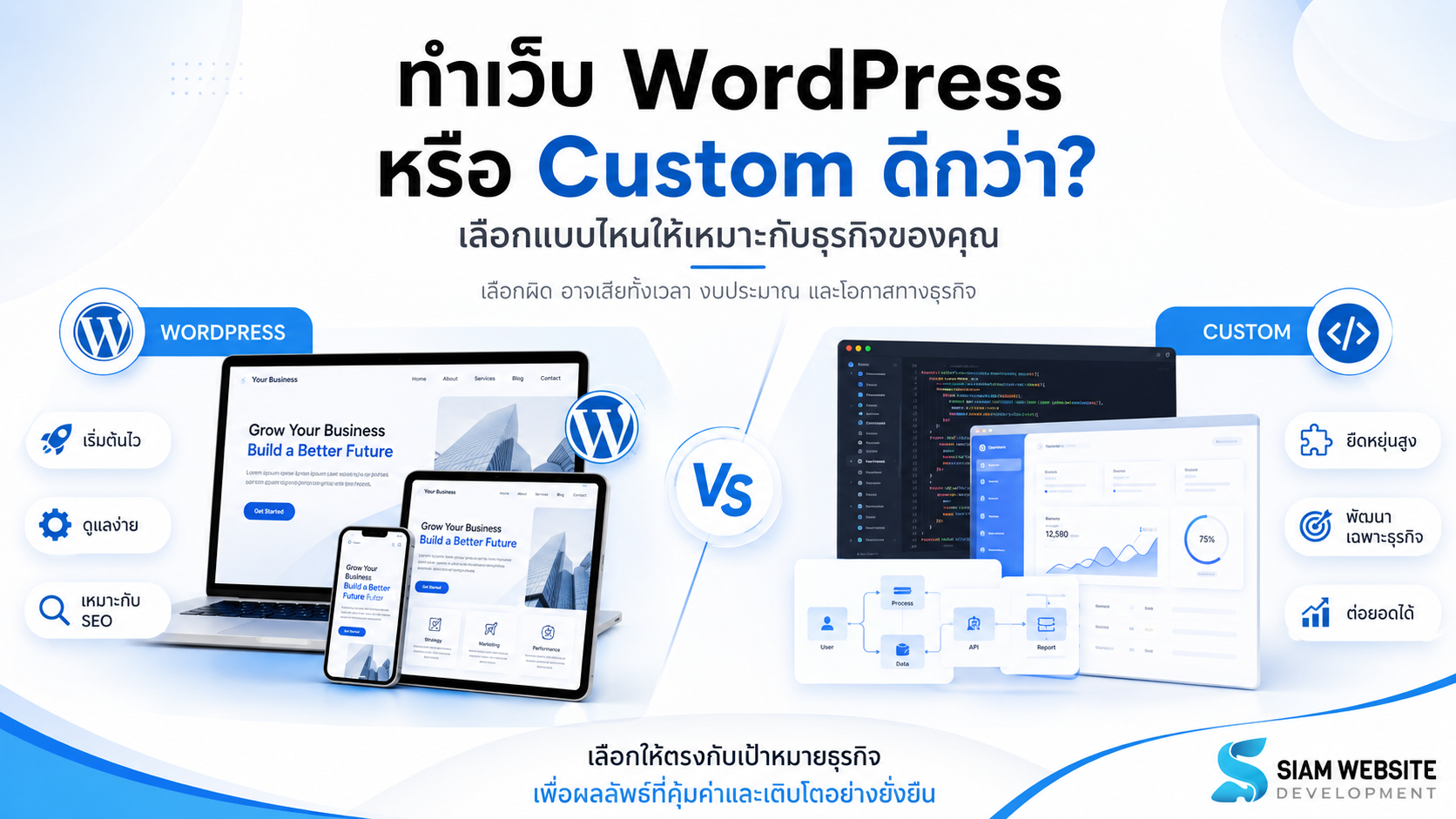 wordpress-vs-custom-website