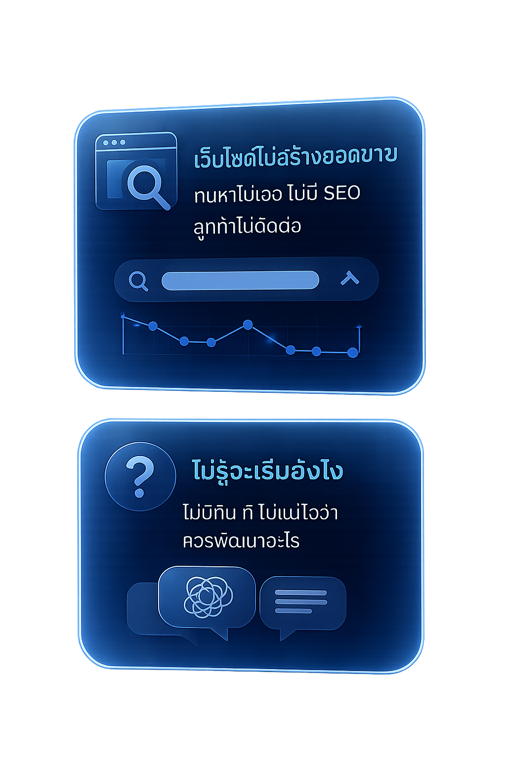 เว็บไซต์ไม่สร้างยอดขาย ไม่รู้จะเริ่มยังไง