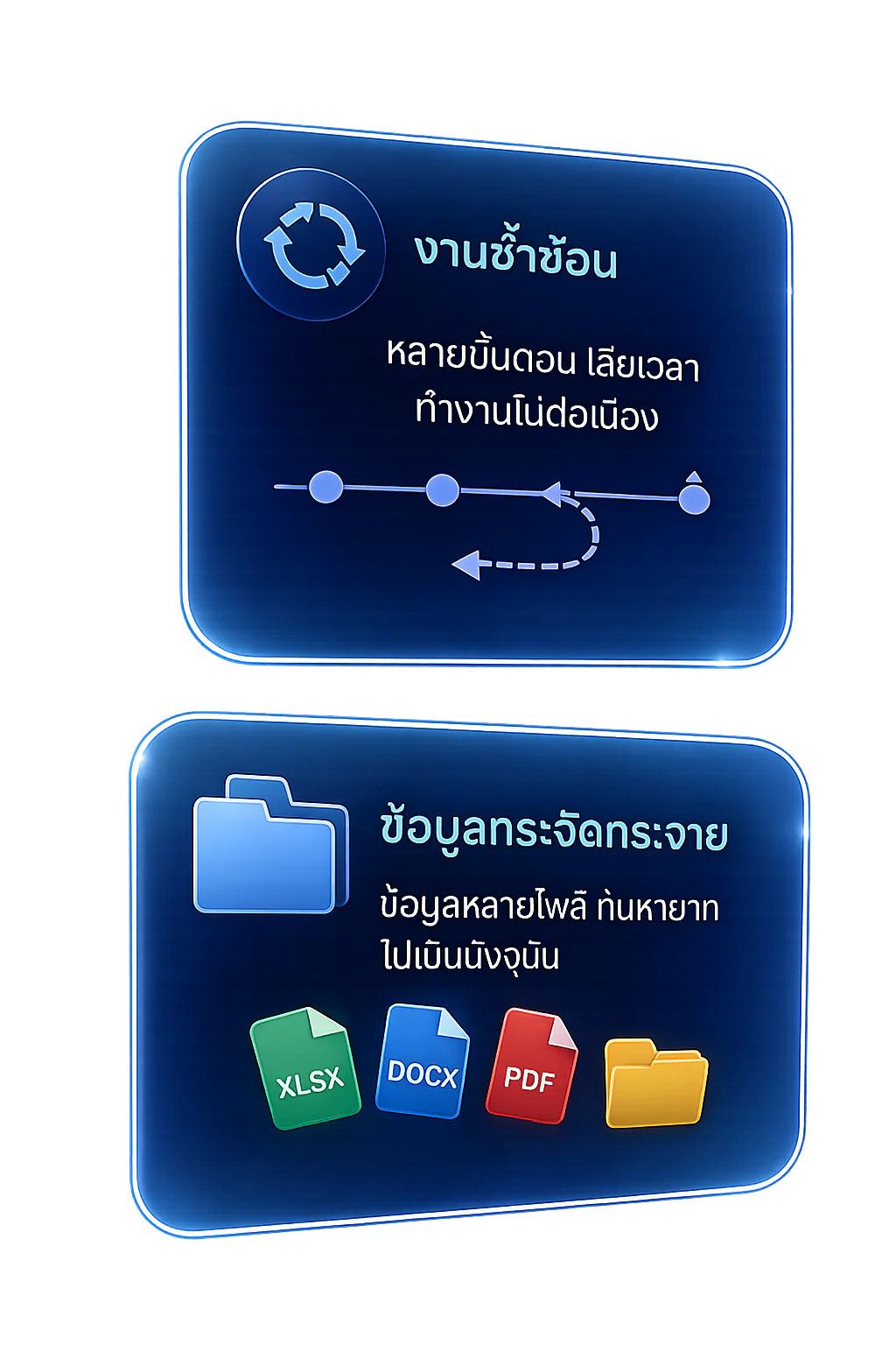 งานซ้ำซ้อน ข้อมูลกระจัดกระจาย