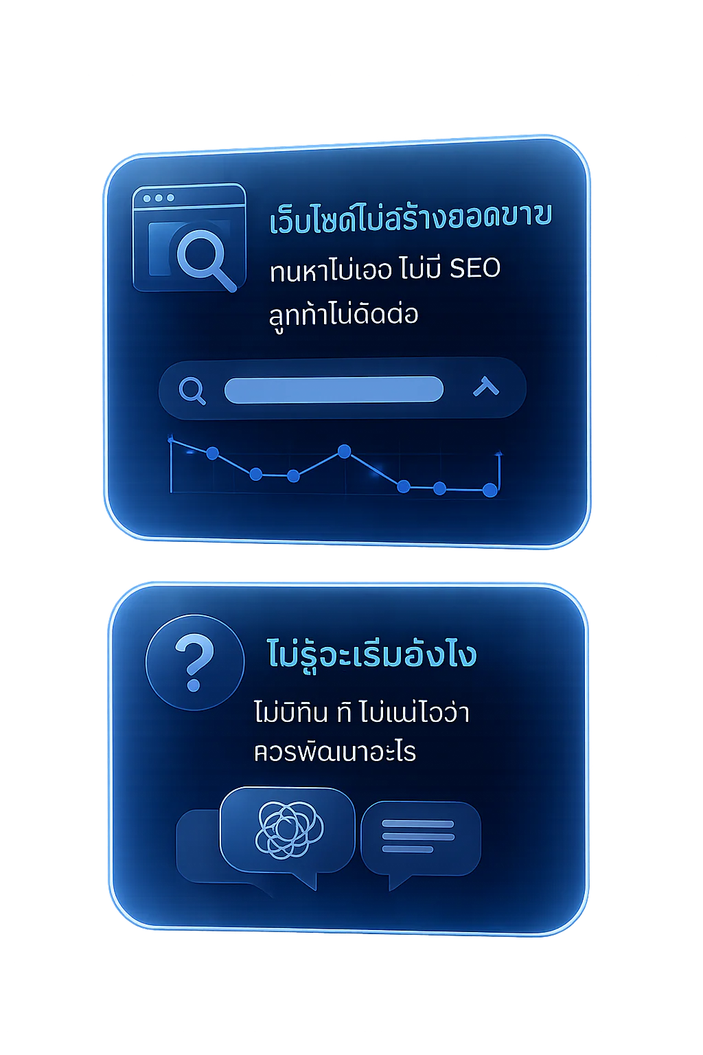 เว็บไซต์ไม่สร้างยอดขาย ไม่รู้จะเริ่มยังไง