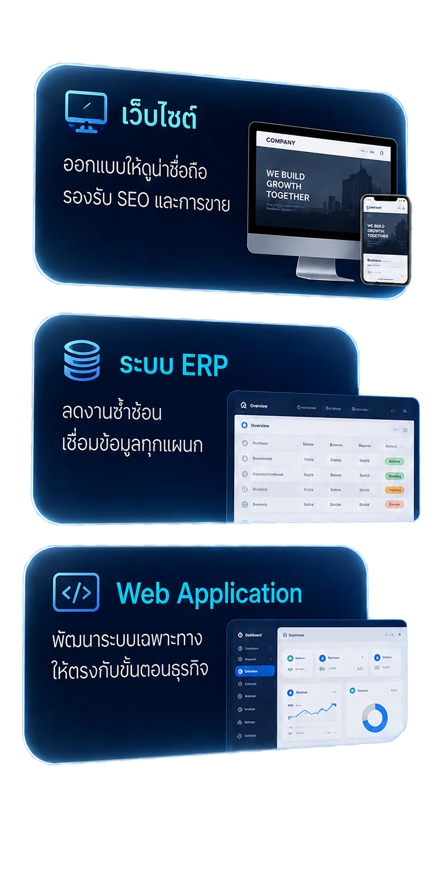 เว็บไซต์ ระบบ ERP Web Application